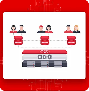 Multi-Tenant SaaS with Tenant Isolation