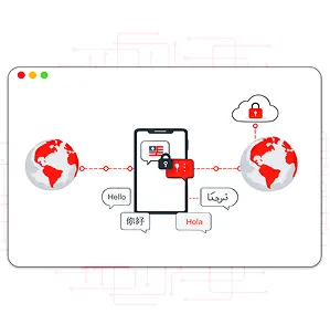 Multi-Language Encrypted Chat Platform 