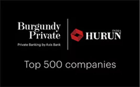 Hurun India
