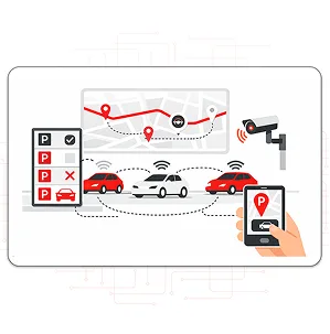 Smart Parking System with Analytics