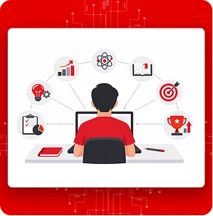 Personalized Learning Recommendation Engine
